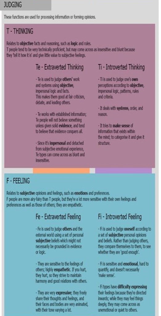 thinking and feeling functions